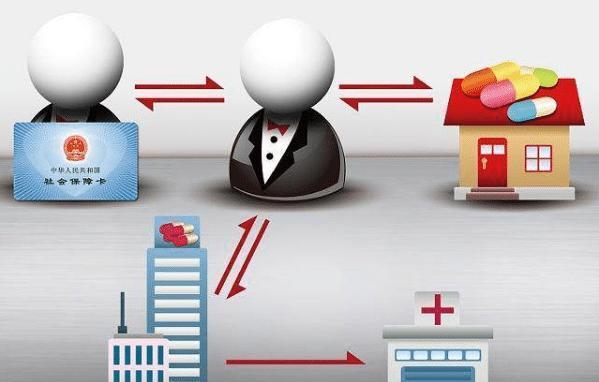 惠州医保余额套现渠道(医保钱如何套现)