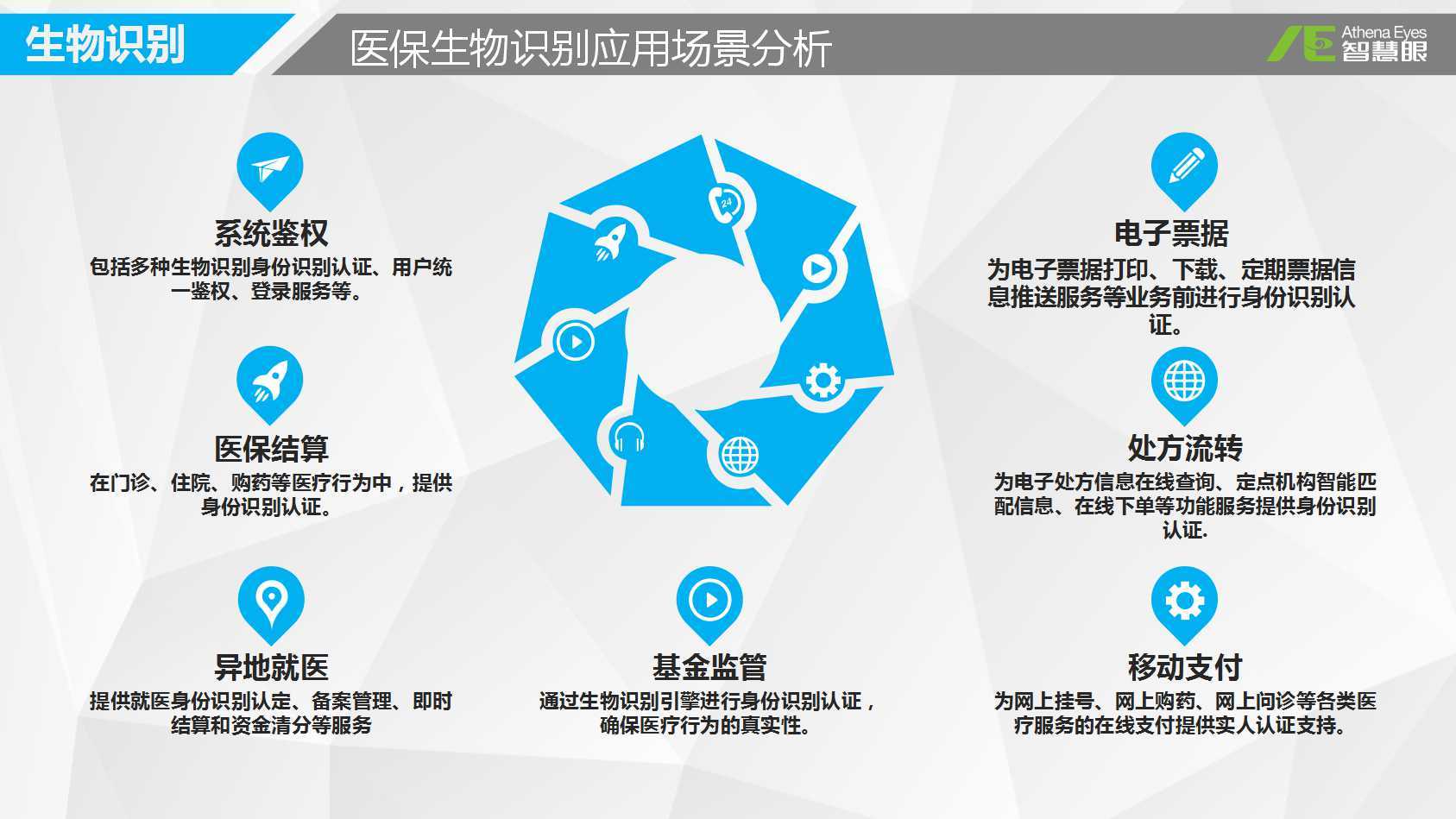 惠州医保套现是用什么套的(医保套现是怎么操作的)