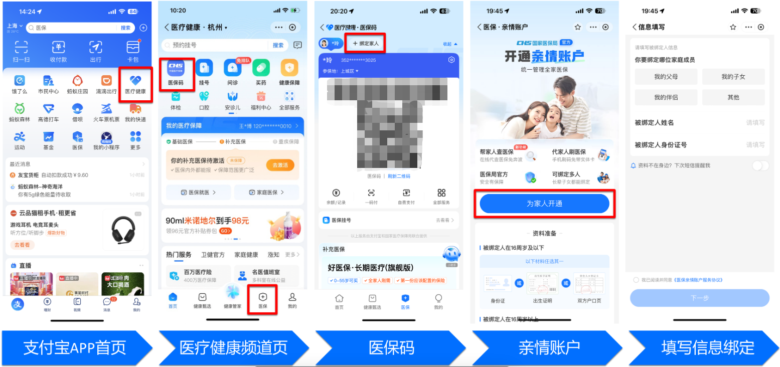 惠州全国医保卡变现平台(021医保卡变现)