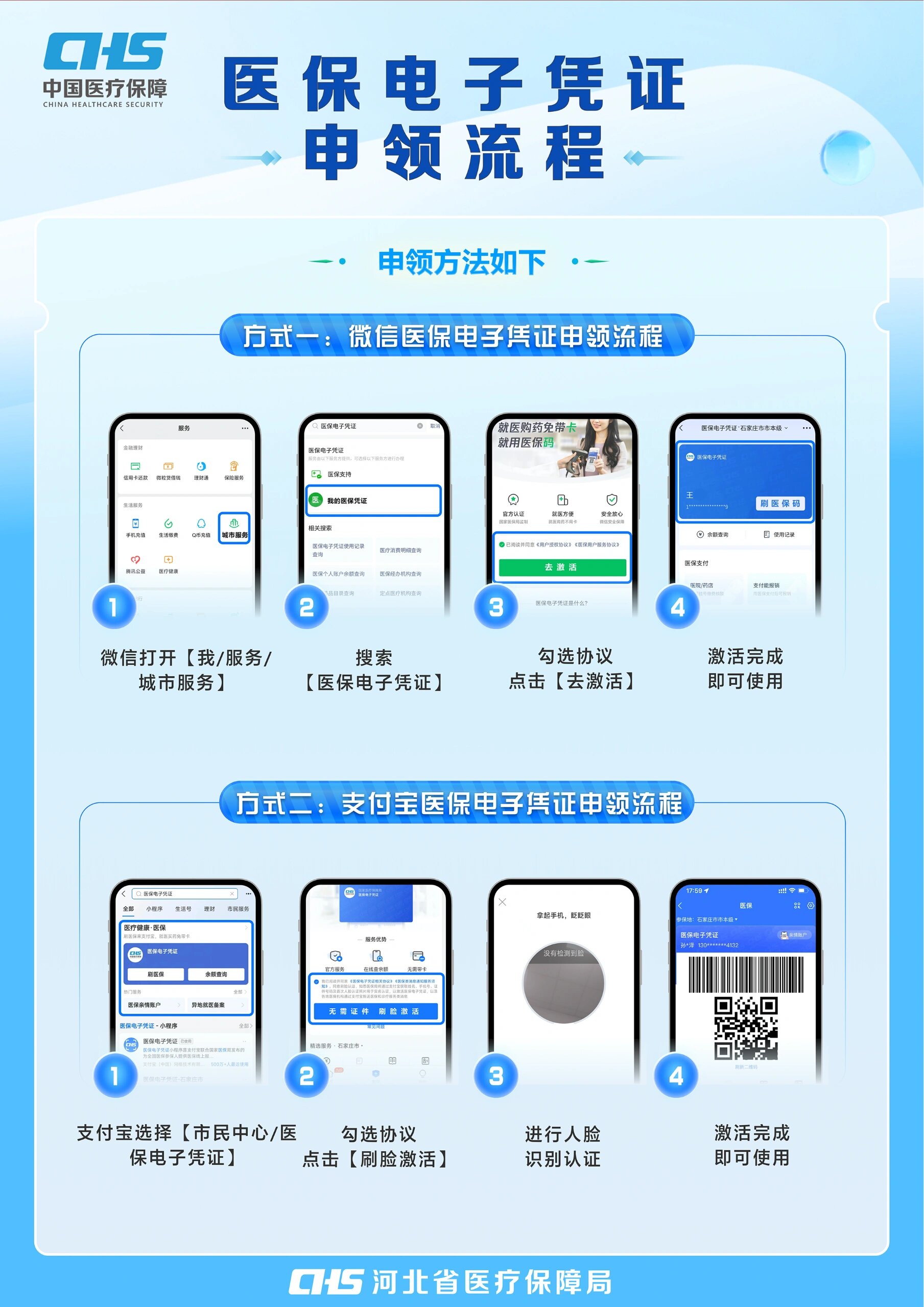 惠州医保卡金额如何提取(医保卡金额提取方法)