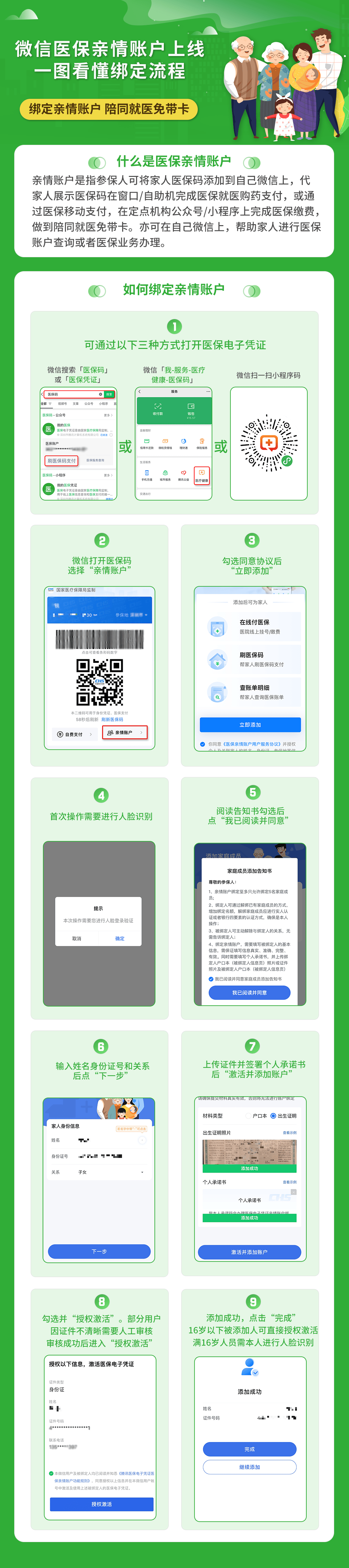 惠州医保24小时提取微信(微信提取医保卡里的钱)