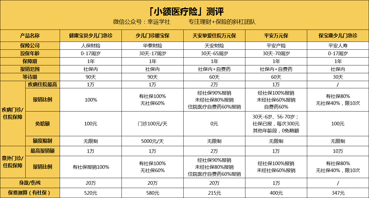惠州医保小额提取代办600以内(医保提取24小时中介)