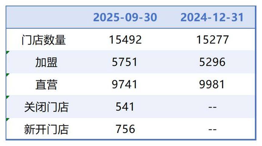 惠州医保套现联系方式小额(医保套现的方式有哪些)