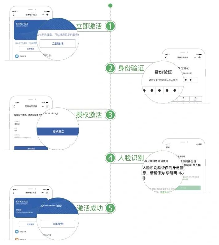 惠州武汉医保卡余额提取(武汉医保卡余额提取多久到账)