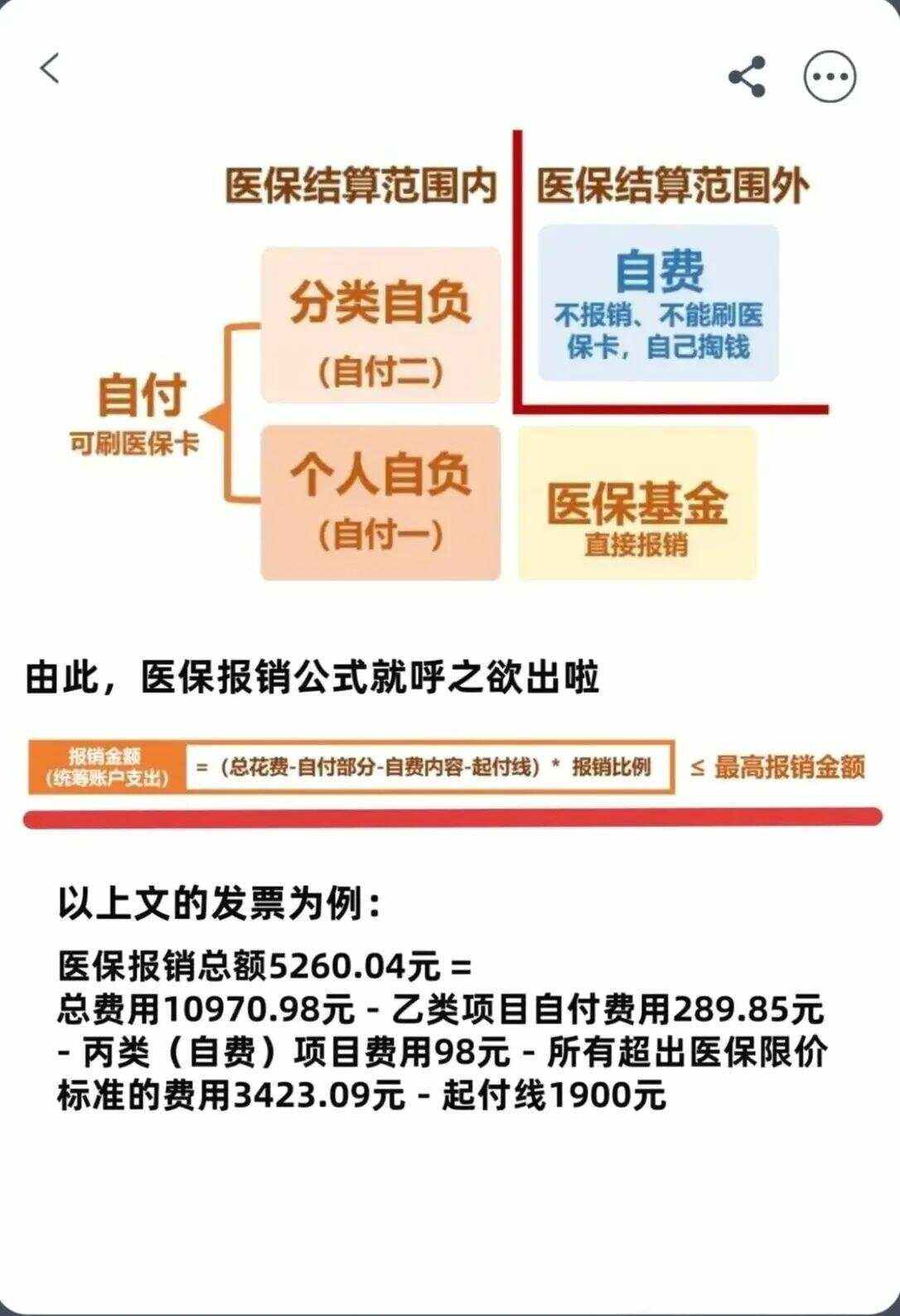 惠州异地就医医保报销是怎么报销的(异地就医医保报销是怎么报销的2023年)