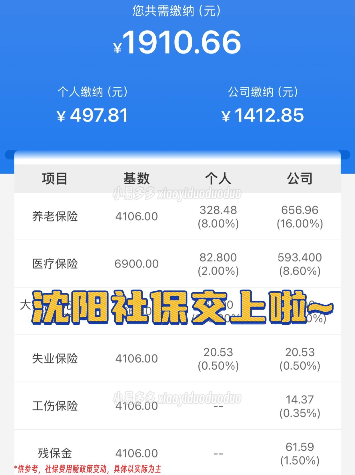 惠州沈阳医保中心咨询电话(沈阳医保局24小时咨询电话)