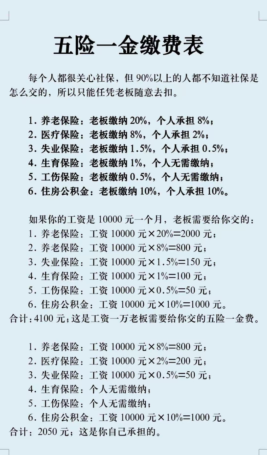 惠州职工医保和居民医保的区别(北京职工医保和居民医保的区别)
